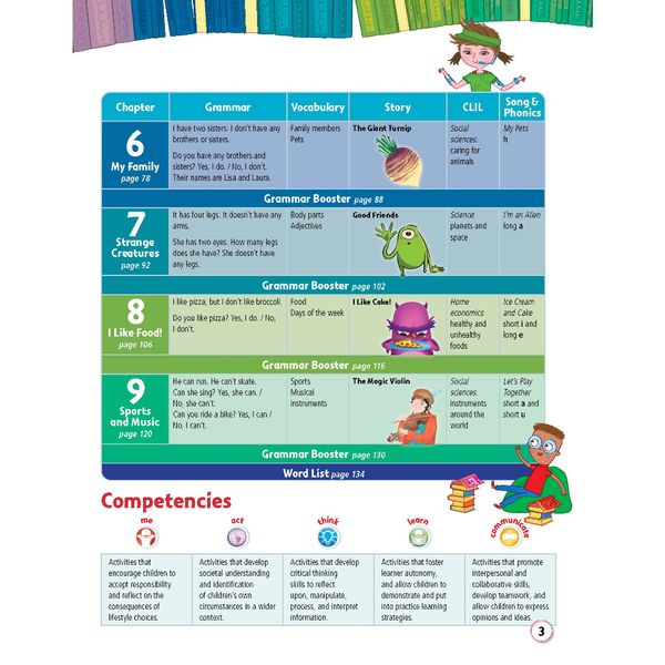 Story Central Plus Level 1 Student Pack