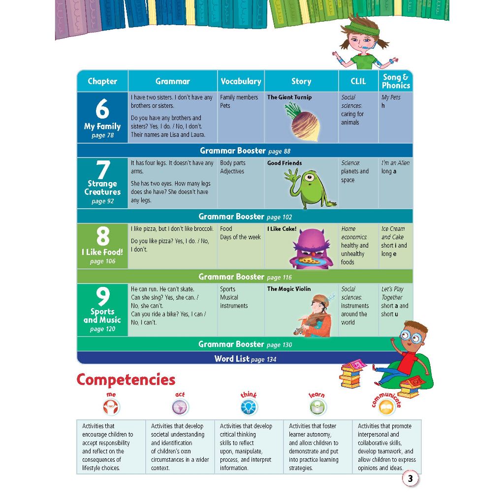 Story Central Plus Level 1 Student Pack