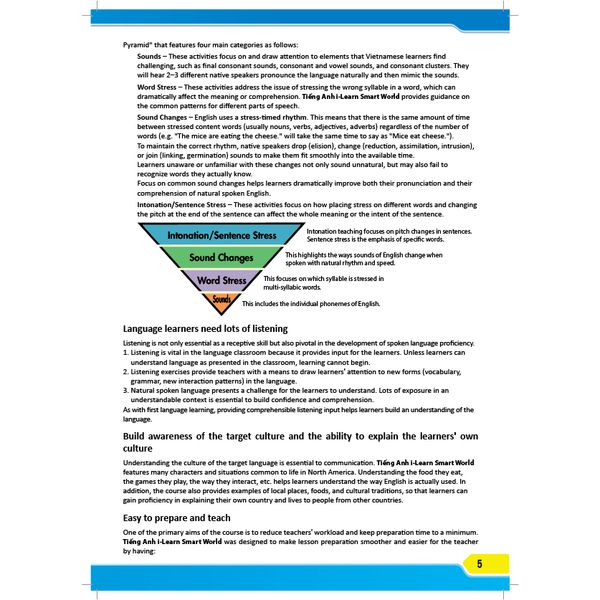 Tiếng Anh 8 i-Learn Smart World Teacher