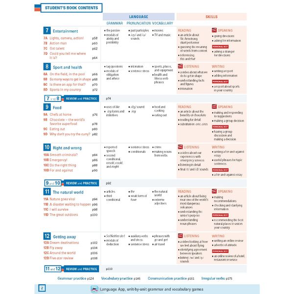 Personal Best American B1+ Intermediate B combined ed. (SB+WB+e-learning)