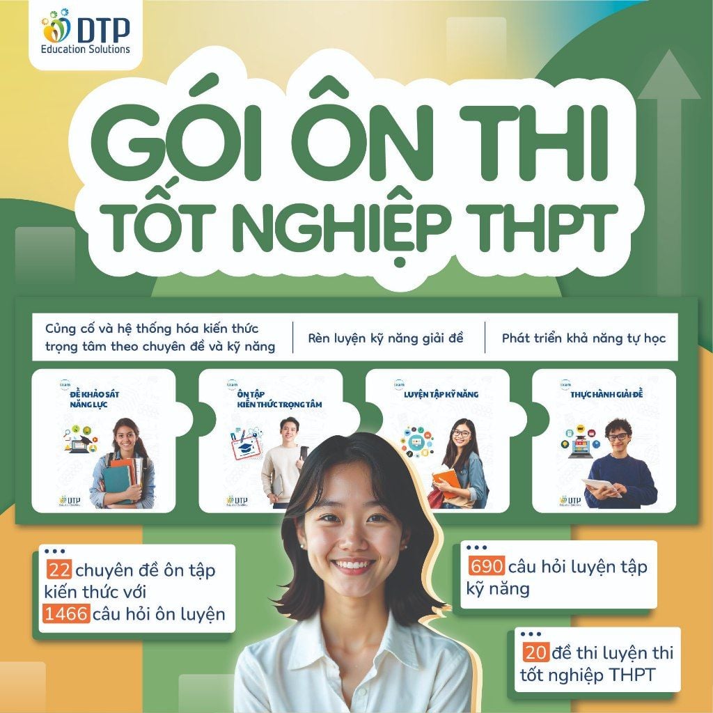 [Online Practice Tests] - Gói ôn thi tốt nghiệp THPT môn Tiếng Anh