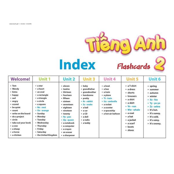 Tiếng Anh 2 Extra and Friends Flashcards (Tranh hình)