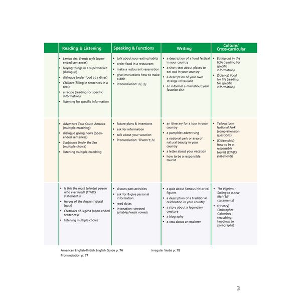 i-Discover 3 Student
