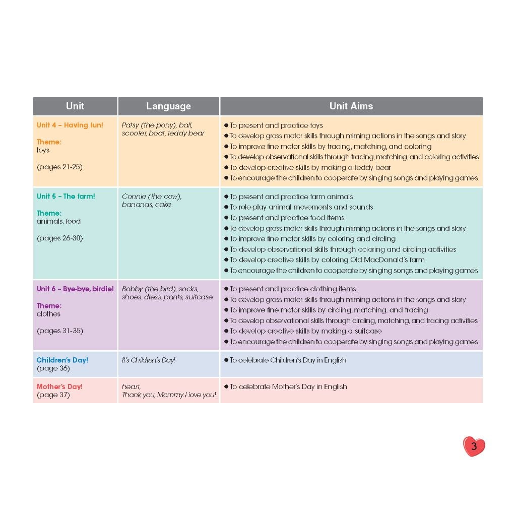 Tiếng Anh Happy Hearts 1 - Student