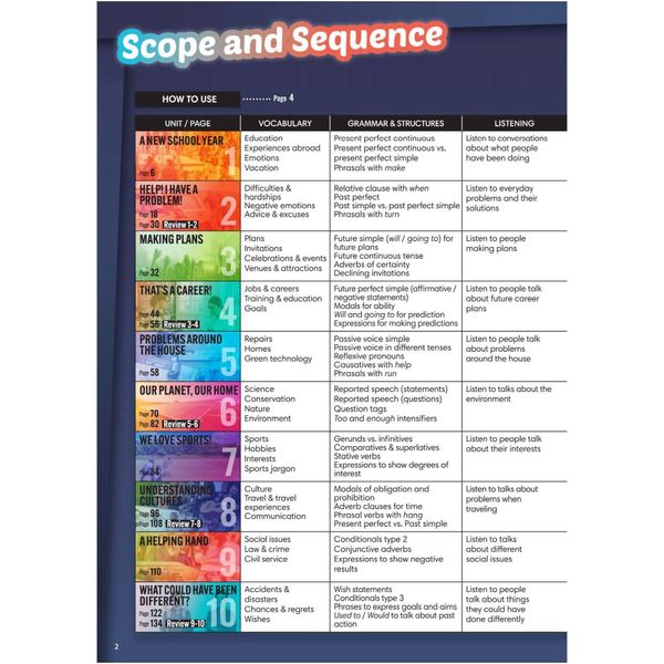 New Frontiers 4 - Student Book