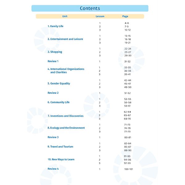 Học tốt Tiếng Anh 10 i-Learn Smart World