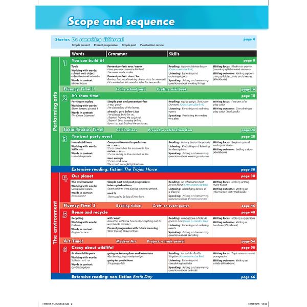 American Family & Friends 2E 5 Student Book