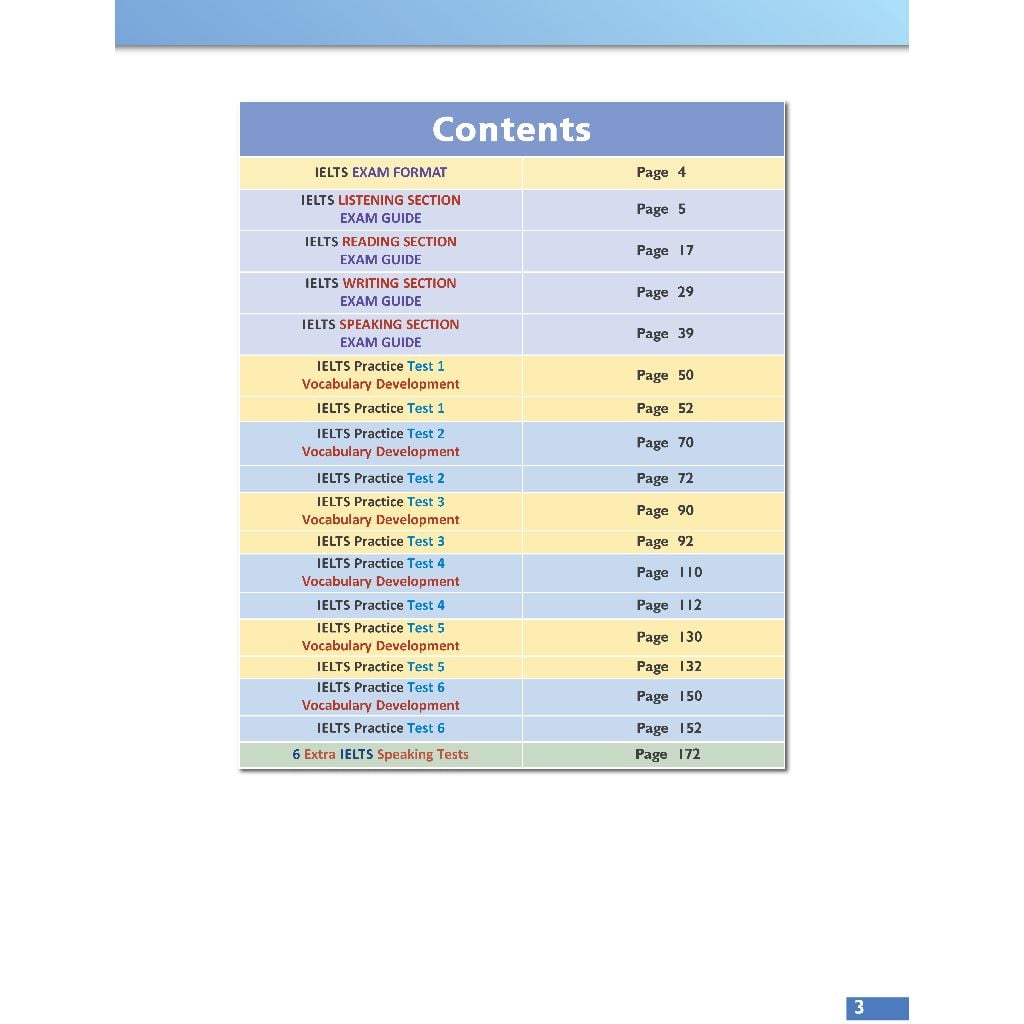 Succeed in IELTS 1 (4.0-5.5) with 6 Practice Tests (New)