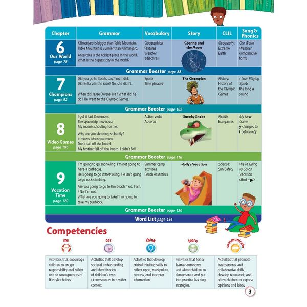 Story Central Plus Level 3 Student Pack