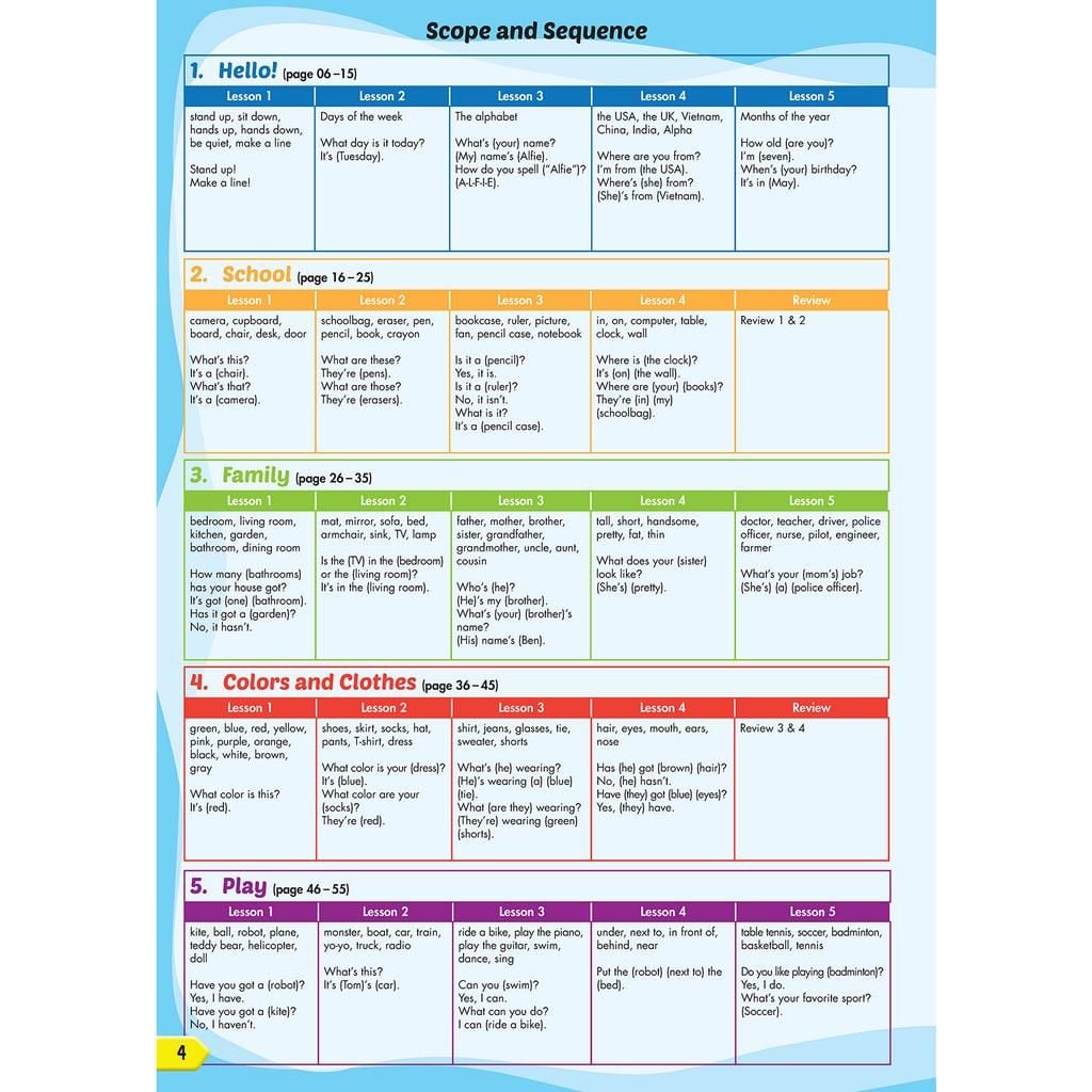 i-learn Smart Start 2 Student book Special Edition