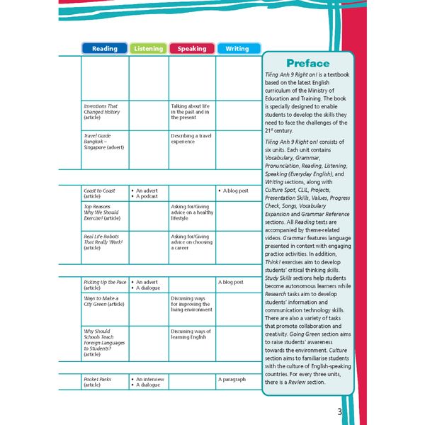 Tiếng Anh 9 Right On! - Workbook (Sách bài tập)