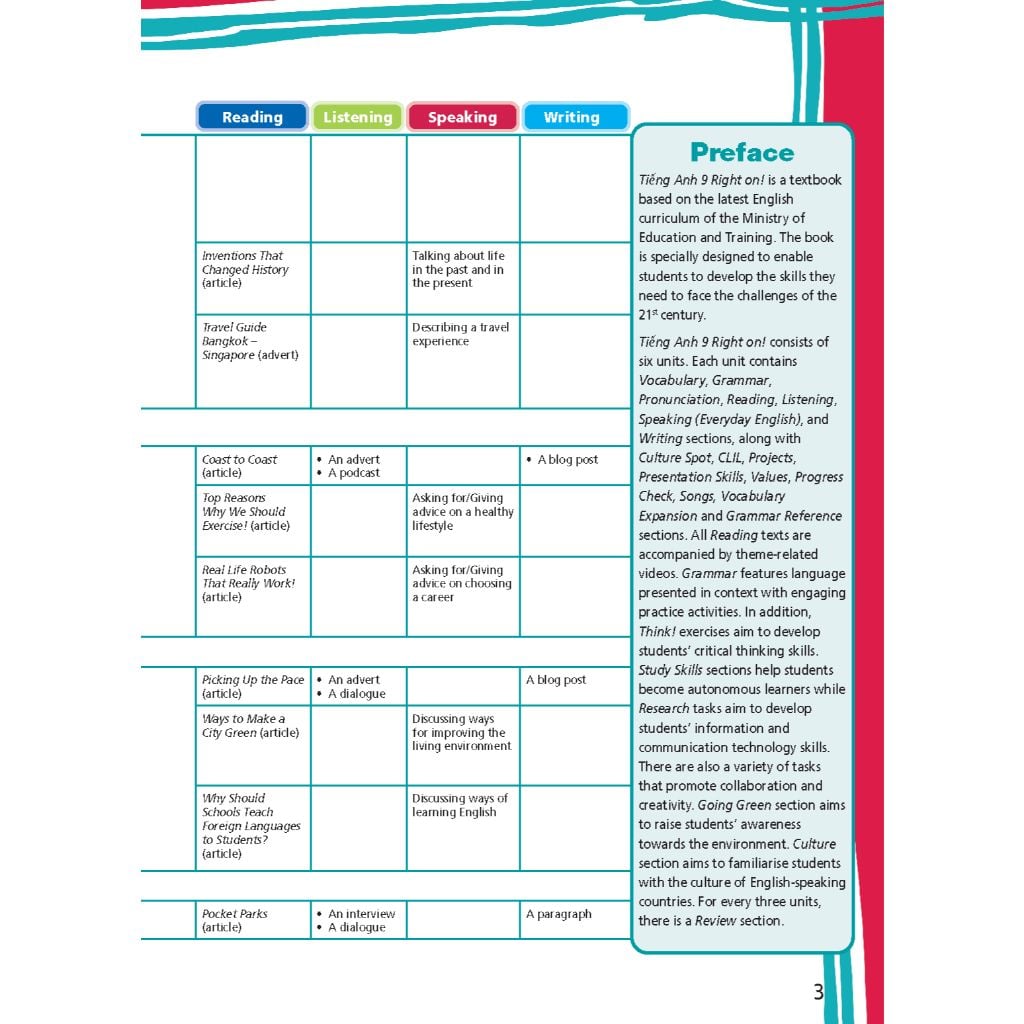 Tiếng Anh 9 Right On! - Workbook (Sách bài tập)