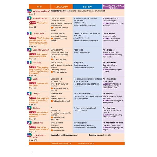Get Involved! AmEng Level 3 SB with Student