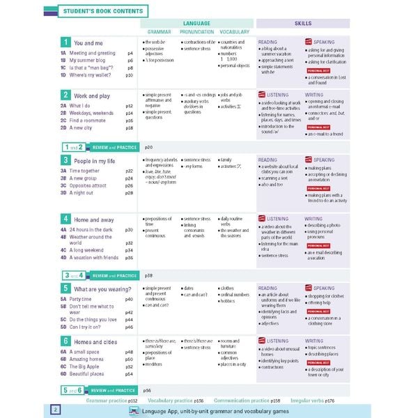 Personal Best American A2 Elementary A combined ed. (SB+WB+e-learning)