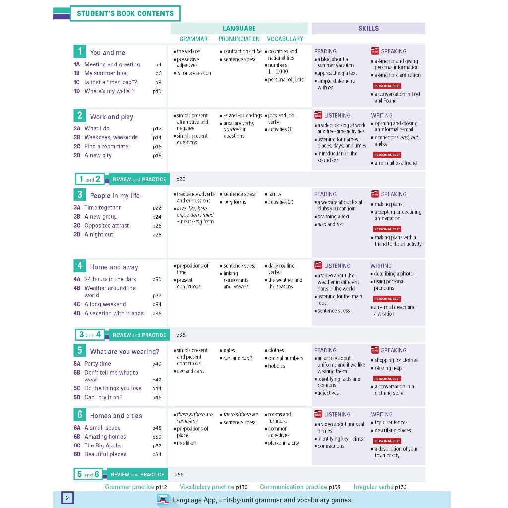 Personal Best American A2 Elementary A combined ed. (SB+WB+e-learning)