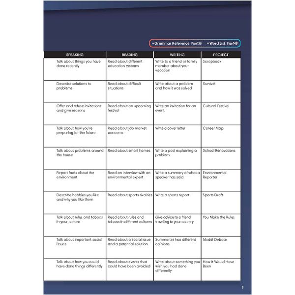 New Frontiers 4 - Student Book