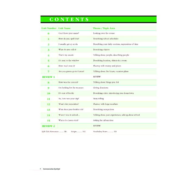 Communication Spotlight 2e Pre-Intermediate Student