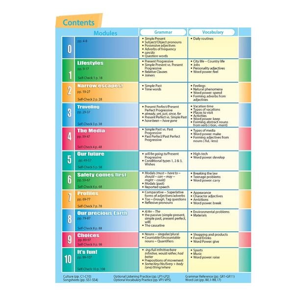 Achievers Grade 8 Student