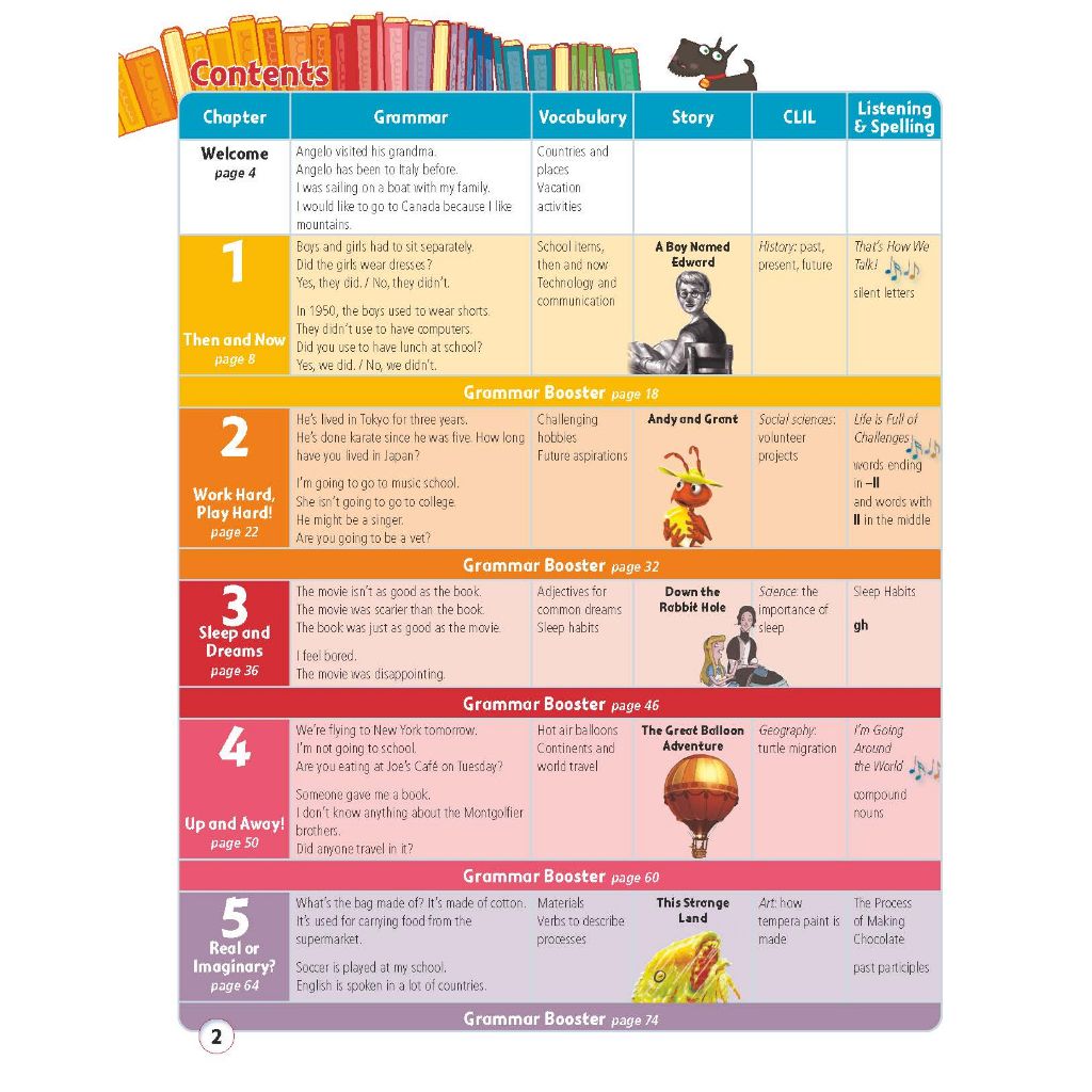 Story Central Plus Level 5 Student Book with Reader