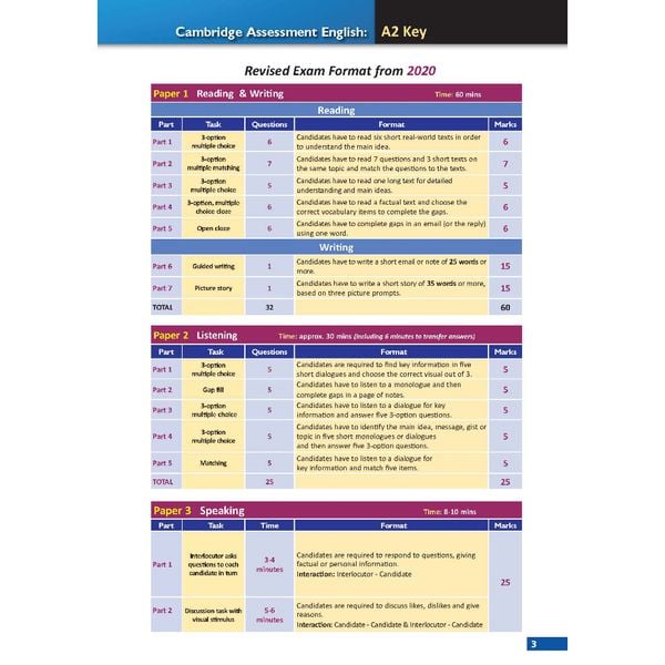 A2 Key 1 with 6 Complete Practice Tests - New Format 2020