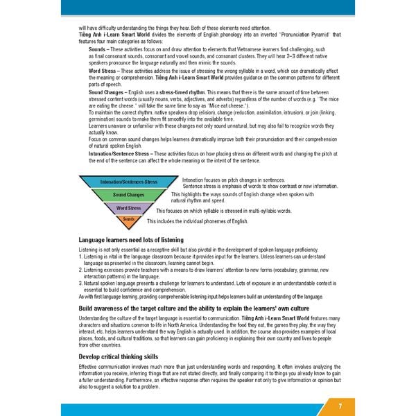 Tiếng Anh 12 i-Learn Smart World - Teacher