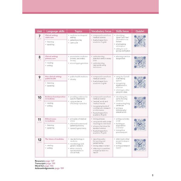 English for Medicine in Higher Education Studies - Course Book