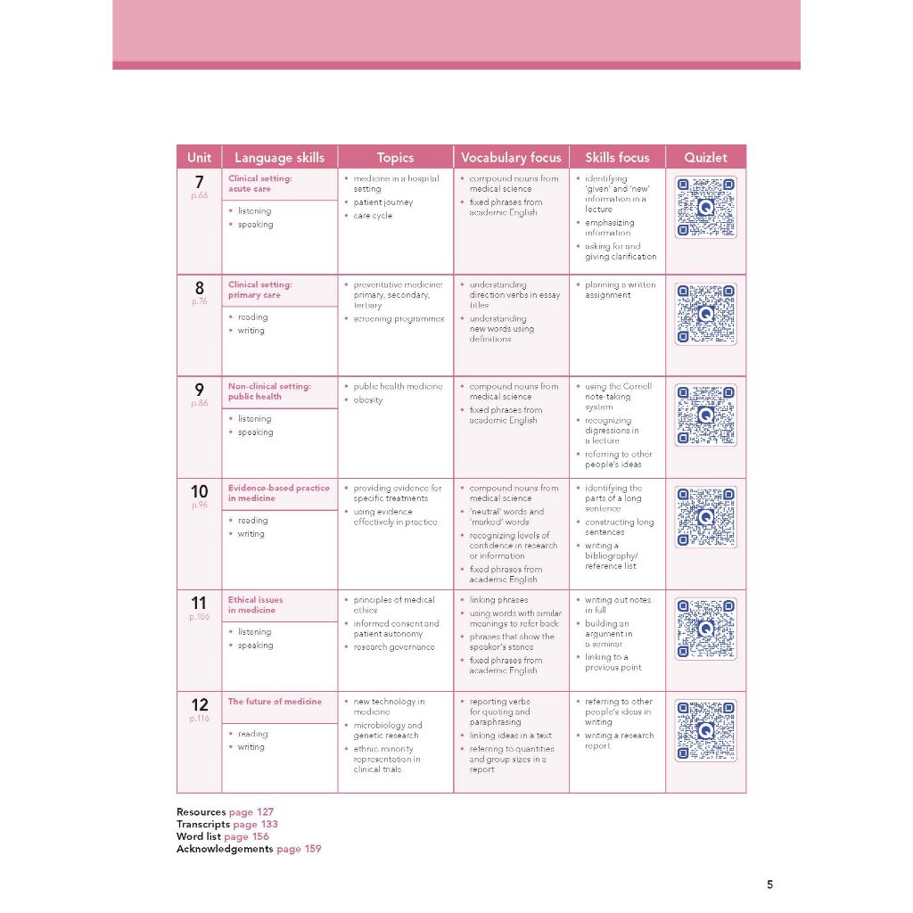 English for Medicine in Higher Education Studies - Course Book