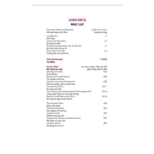 Macmillan Dictionary Vietnam ED with App– Soft cover