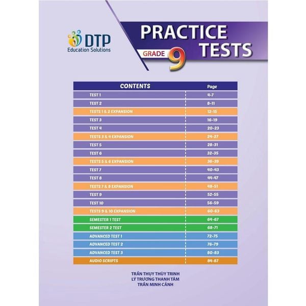 Practice Test Grade 9