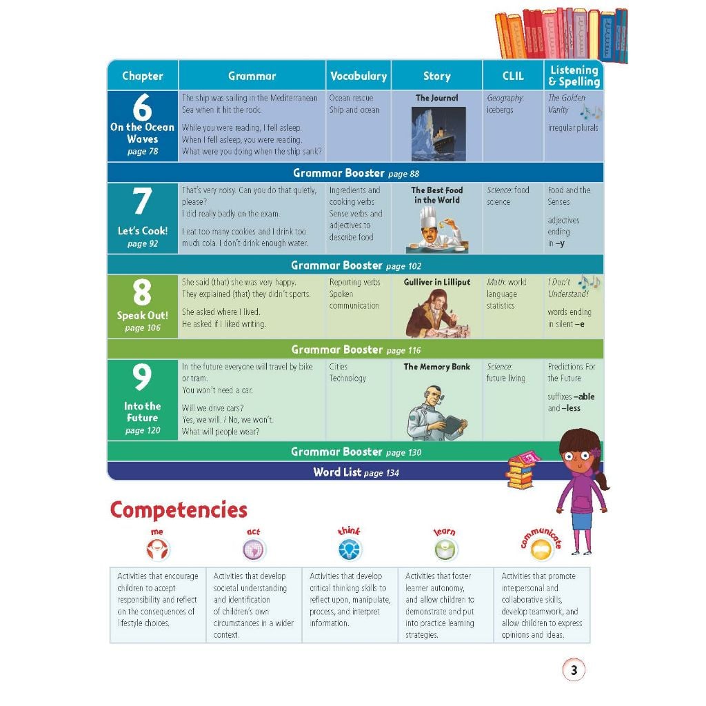 Story Central Plus Level 5 Student Book with Reader