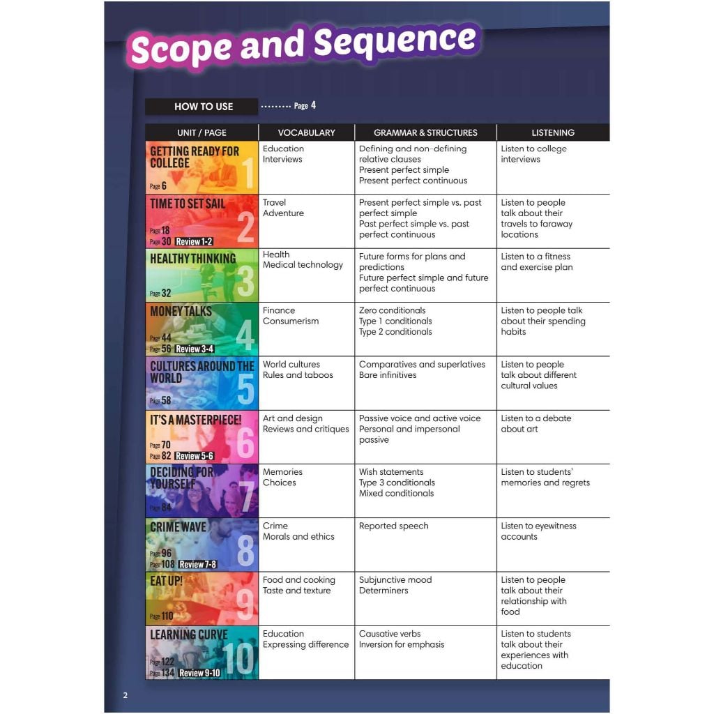 New Frontiers 6 - Student Book