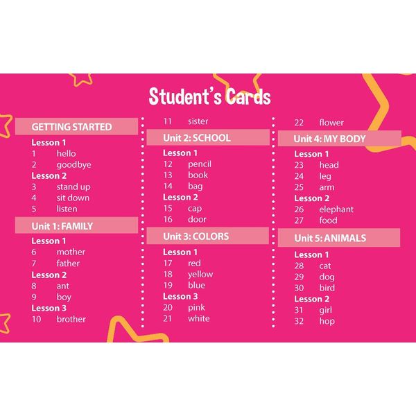 Tiếng Anh 1 i-Learn Smart Start - Student