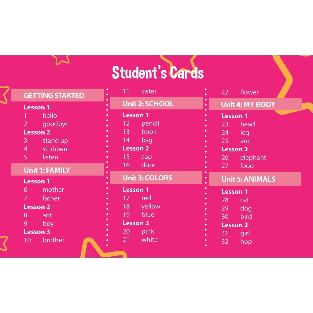 Tiếng Anh 1 i-Learn Smart Start - Student