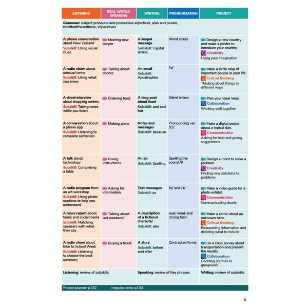 Get Involved! AmEng Intro SB with Student