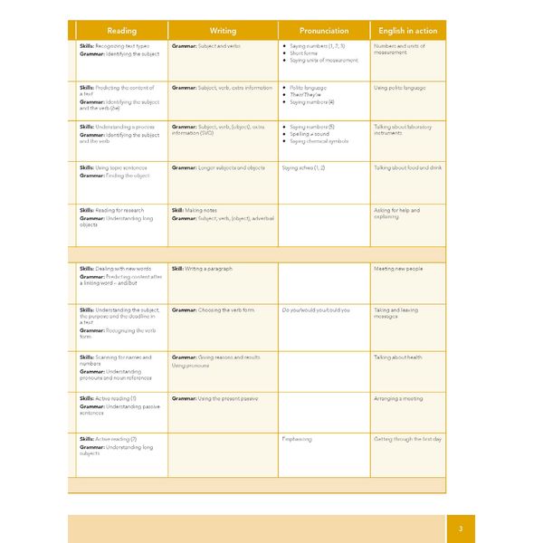 Moving into Science - Course Book