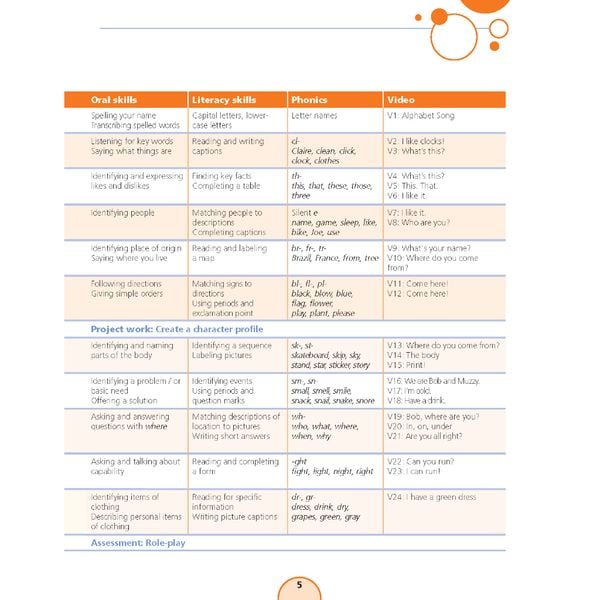English With Muzzy Level 2 Student Book