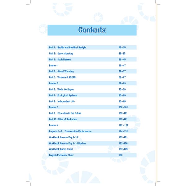 Tiếng Anh 11 i-Learn Smart World - Teacher