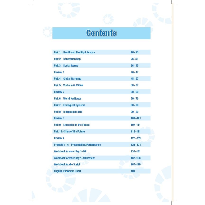 Tiếng Anh 11 i-Learn Smart World - Teacher