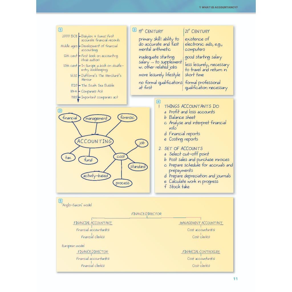 English for Accountancy in Higher Education Studies - Course Book