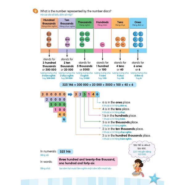 i-Learn Smart Maths Grade 4 Student