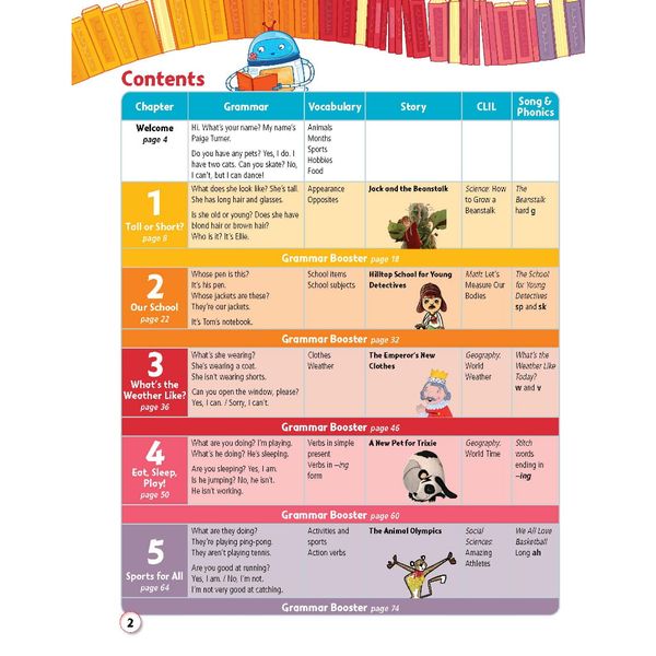 Story Central Plus Level 2 Student Pack