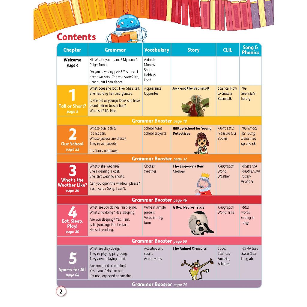 Story Central Plus Level 2 Student Pack