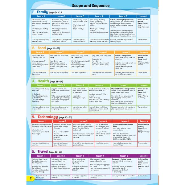 i-Learn Smart Start 5A Student Book & Workbook (Revised Edition)
