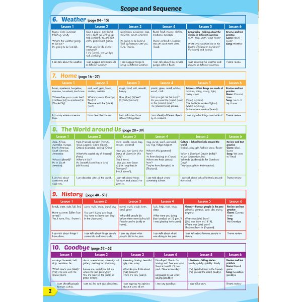 i-Learn Smart Start 5B Student Book & Workbook (Revised Edition)