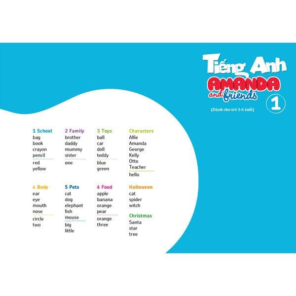 Tiếng Anh Amanda and Friends 1 Flashcards