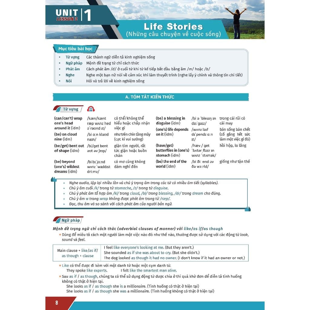 Học tốt Tiếng Anh 12 i-Learn Smart World