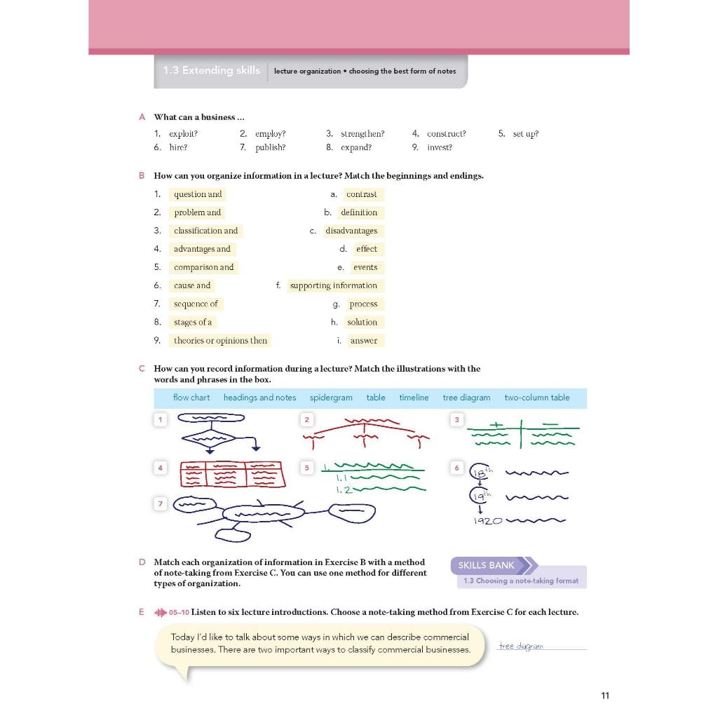 Sách - Dtpbooks - English for Business Studies in Higher Education Studies - Course Book