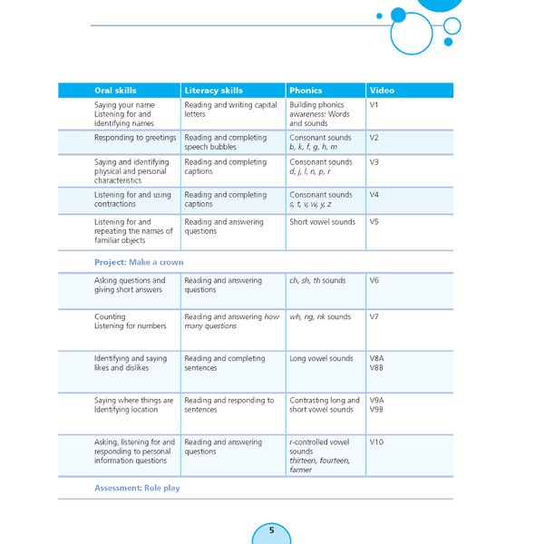 English With Muzzy Level 1 Student Book