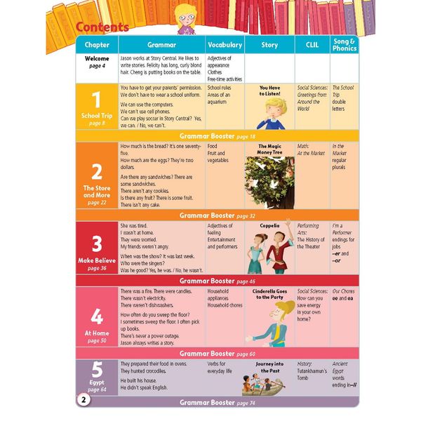 Story Central Plus Level 3 Student Pack