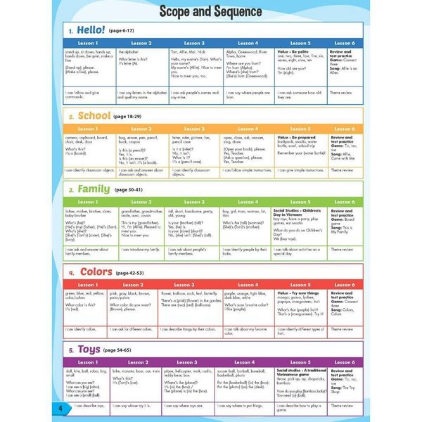 i-Learn Smart Start 2 Student